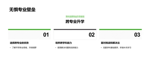 升学途径与规划PPT模板