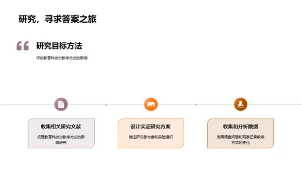 科技教育变革