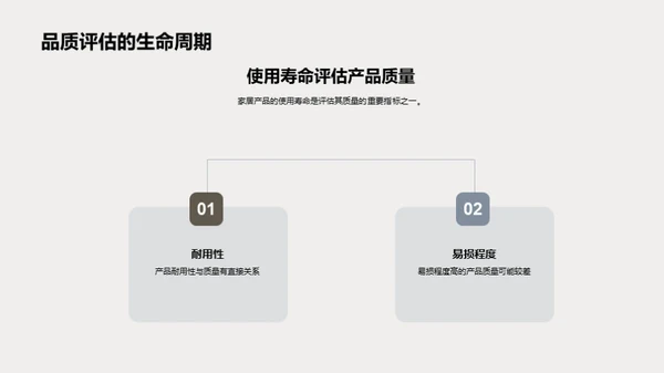 精选家居质量秘籍