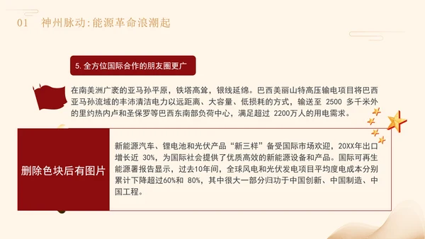 2024-2025形势与政策第五讲ppt更好端牢能源的饭碗