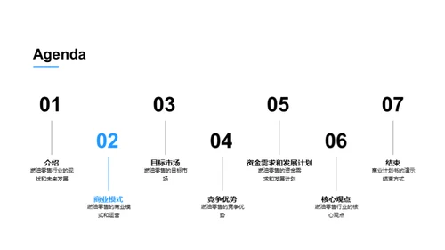 颠覆式创新：燃油零售革新