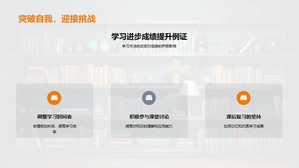 初二上学期学业回顾