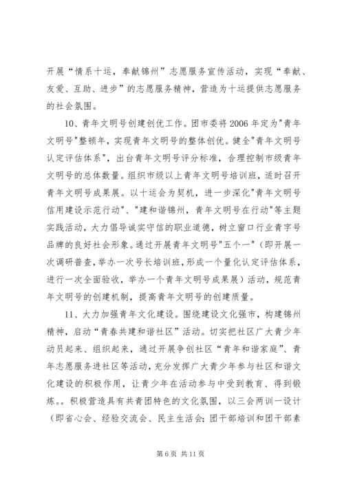共青团工作重点.docx