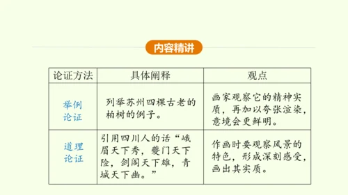 第14课 山水画的意境 课件(共30张PPT)-【课堂无忧】新课标同步核心素养课堂
