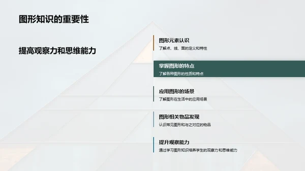 揭秘图形世界