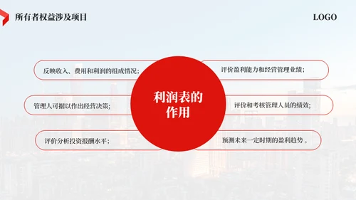 红色商务风财务知识培训通用PPT模板