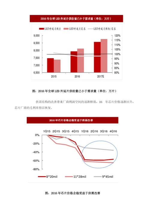 我国LED芯片行业竞争格局及行业进入壁垒分析.docx