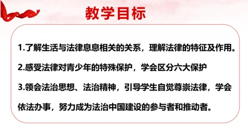 第四单元 走进法治天地 复习课