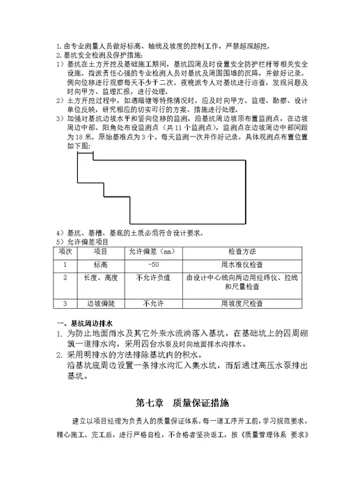 多层楼土方开挖施工方案