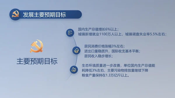 纪检监察党风廉政工作计划动态PPT