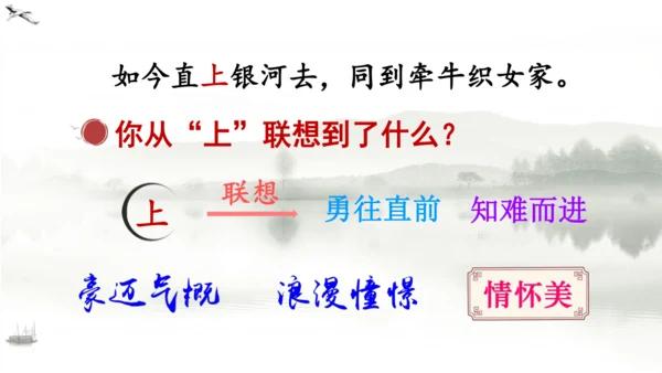 18 古诗三首（浪淘沙（其一）  课件