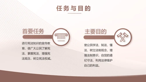 大气工会法律工作情况汇报动态PPT