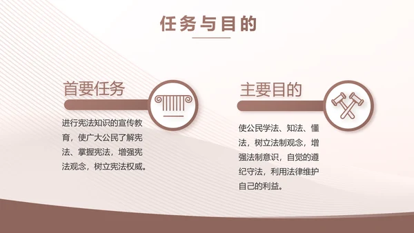 大气工会法律工作情况汇报动态PPT