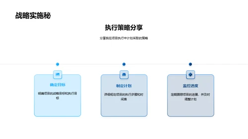 房产项目全面剖析