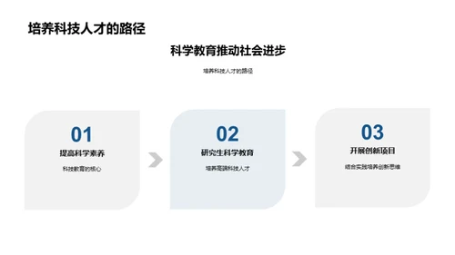 探索科学教育