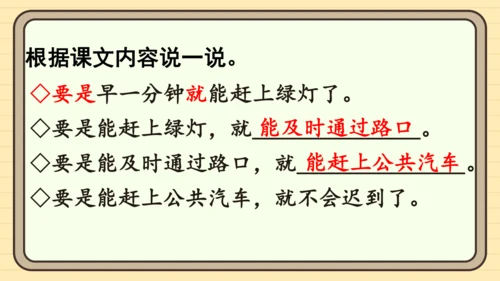 15 一分钟（课件）