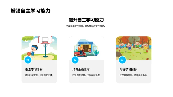 掌握学习法宝