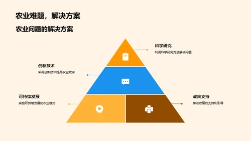 农学研究成果与实践