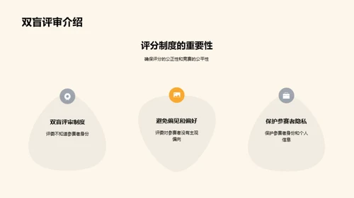 策划成功学科竞赛