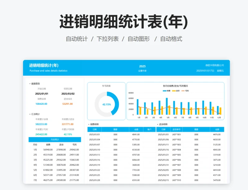 进销明细统计(年)