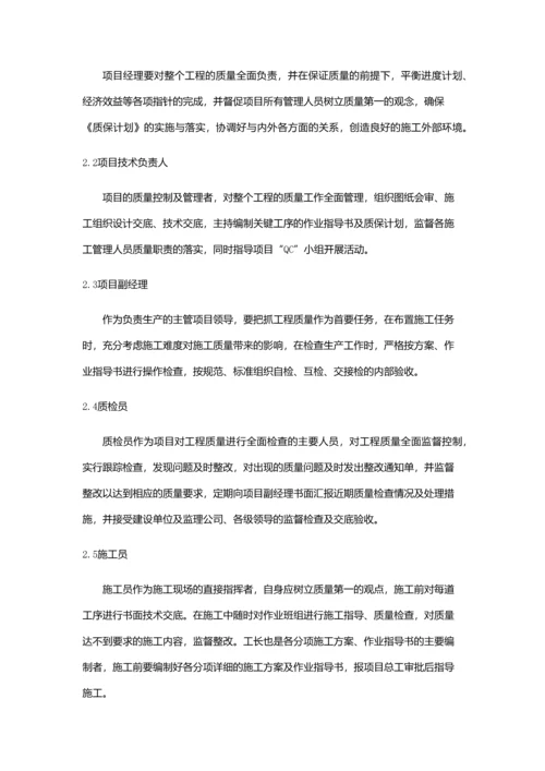 工程项目质量管理体系与措施.docx