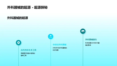 创新之刃：外科器械展望