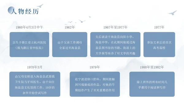 蓝色简约风余华个人介绍PPT模板人物介绍