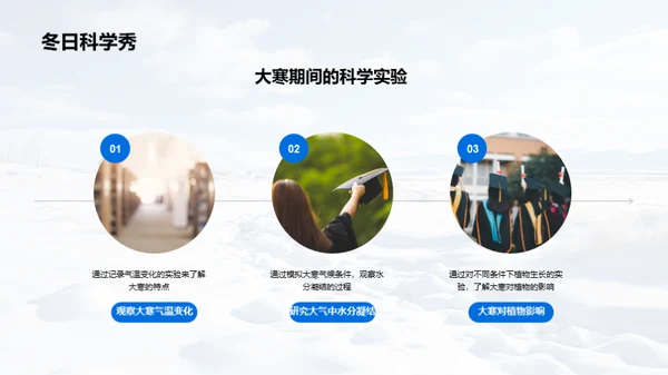 大寒节气科学解读