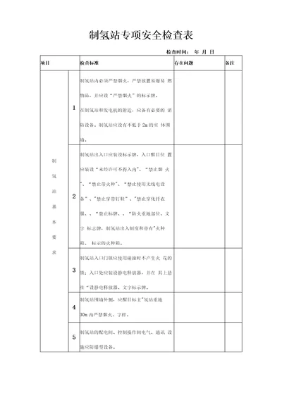 氢站专项安全检查表