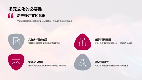 地理与风俗学习PPT模板