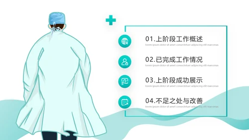 护士长年终工作总结述职报告汇报PPT模板