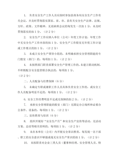XX县商务局安全生产目标管理考核办法.docx