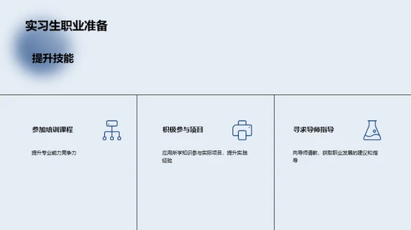 实习引领职业之路