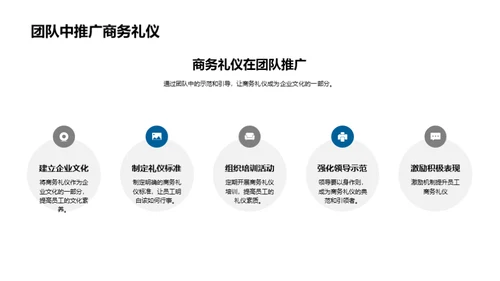 塑造游戏业态象标礼仪