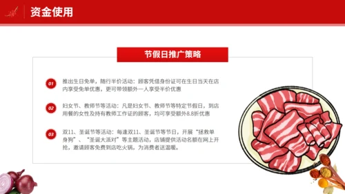 铜火锅加盟通用PPT模板