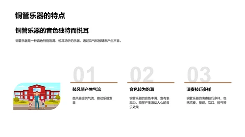 乐器分类与演奏PPT模板