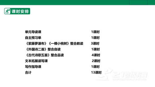 【新课标·备课先锋】人教统编版语文七下 第五单元 大单元整体教学 课件(共59张PPT)
