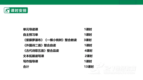 【新课标·备课先锋】人教统编版语文七下 第五单元 大单元整体教学 课件(共59张PPT)