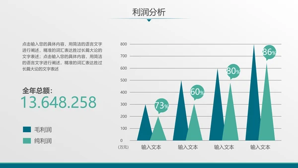 数字全球化科技数据融资计划书PPT模板