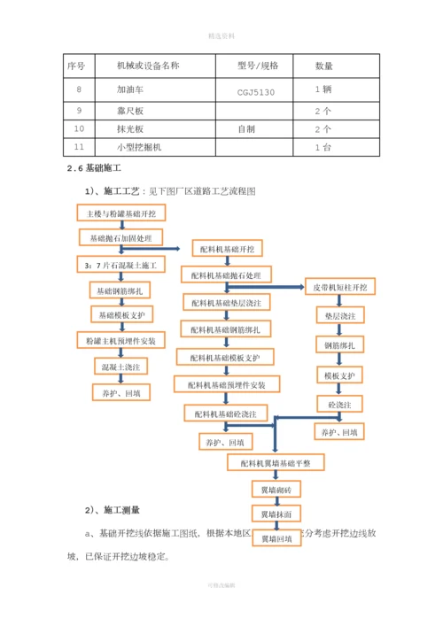 管片厂拌和站建设方案.docx