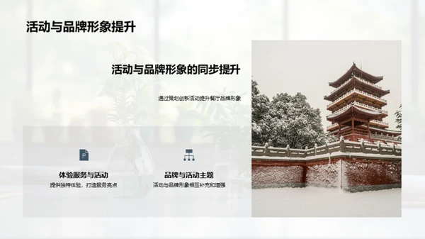 品牌策略与餐饮服务