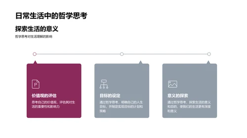 哲学思考的实践PPT模板