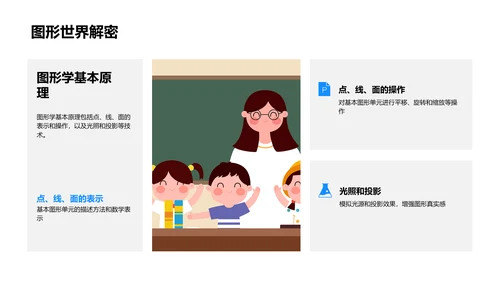 线性代数教学课件