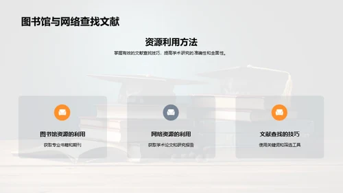 学术研究之旅