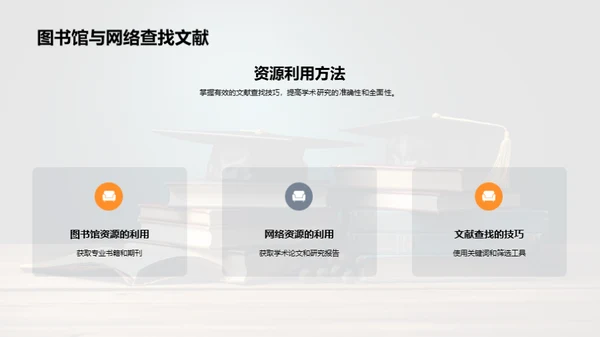 学术研究之旅
