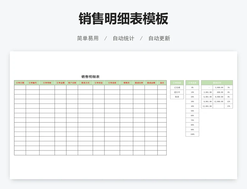 销售明细表模板