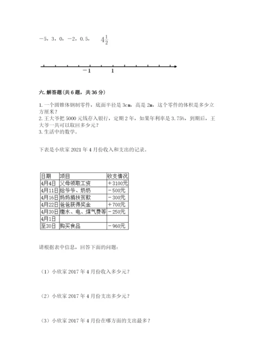 苏仙区六年级下册数学期末测试卷精品有答案.docx