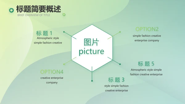 绿色大气农业项目商业计划书动态PPT