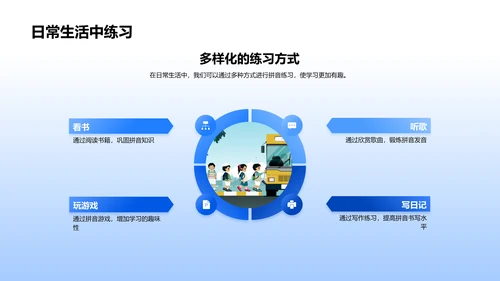 拼音学习竞赛