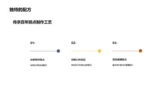 糕点面包制造的未来之路